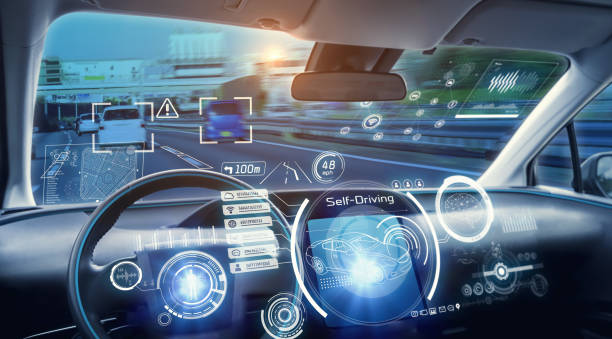 Automotive LCD display: What is Trending in the Market? - JWS TFT-LCD